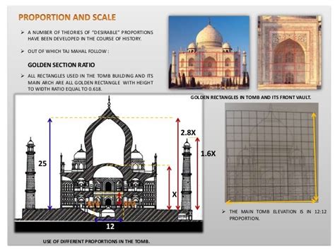 elements of TAJ MAHAL