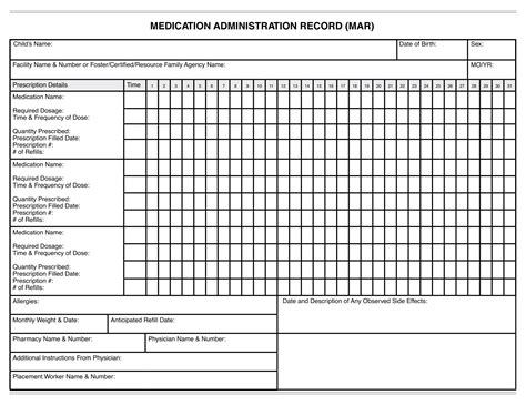 Free Printable Printable Medication Mar Sheet Cocodoc Is The Best ...