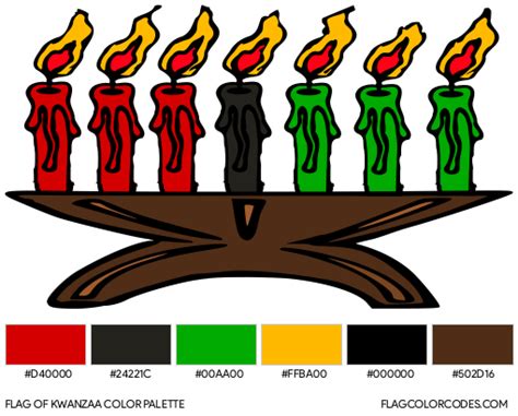 Kwanzaa flag color codes