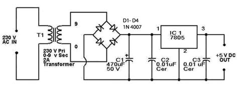 Rangkaian Power Supply, Penjelasan Lengkap Tentang Elektronika Dasar ...