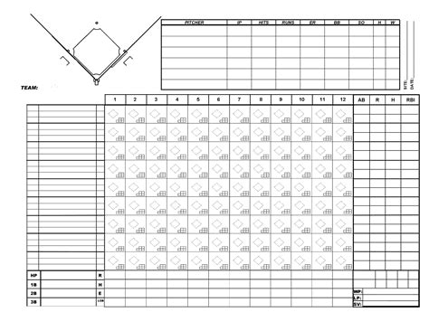 Baseball Scorecard Template