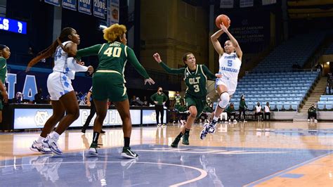 UNC Women's Basketball Defeats Charlotte for Fifth Straight Victory - Chapelboro.com