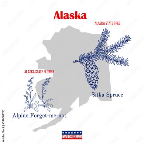 Alaska. Set of USA official state symbols Stock Vector | Adobe Stock