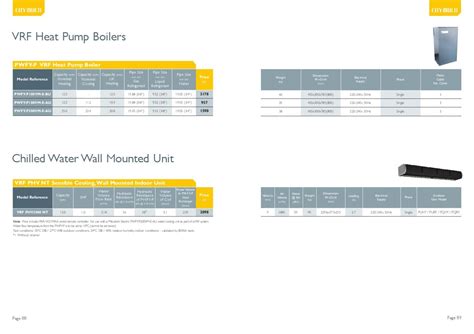 Mitsubishi Air Conditioning Price List by DISTRIBUCIONES CASAMAYOR - Issuu