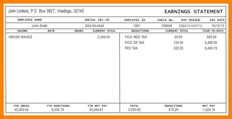 Blank Pay Stubs Template - Cardtemplate.my.id