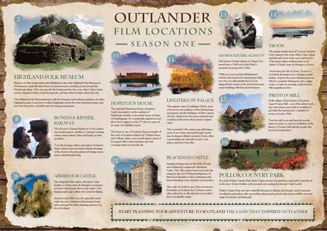 Outlander Film locations 1