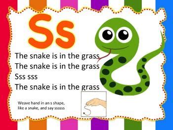 Jolly Phonics songs Powerpoint (Flashcards or Wall decor) Jolly Phonics ...