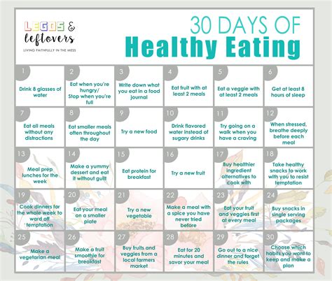 30 Days of Healthy Eating Tips - Legos & Leftovers | Healthy eating challenge, Healthy eating ...