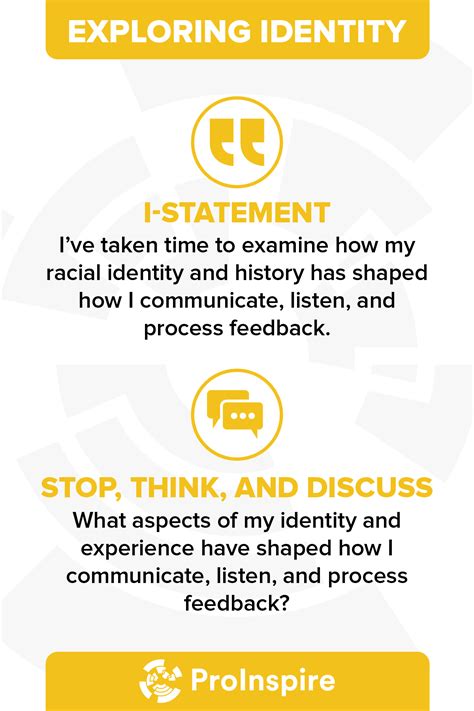 UNDERSTANDING YOUR HISTORY AND RACIAL IDENTITY - ProInspire