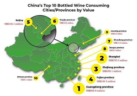 IWSC Market Insight: the Chinese wine market | IWSC