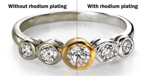 Rhodium plating - an electroplating process - Assignment Point