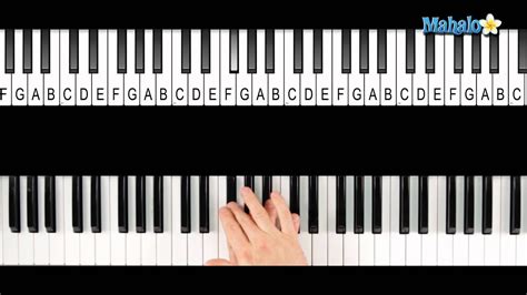 How to Play a D Major 7 (Dmaj7) Chord on Piano - YouTube