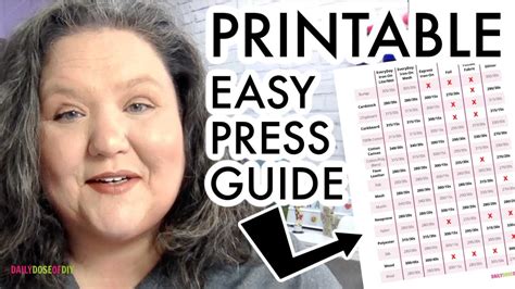 Easy Press Heat Guide, Cricut Easypress Vs Heat Press Vs Iron The ...