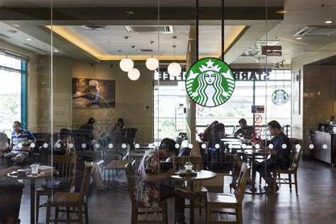 The Starbucks Marketing Model | Blog | Web Content Development