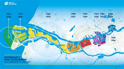 The development of the port of Rotterdam #maps | Rotterdam port ...