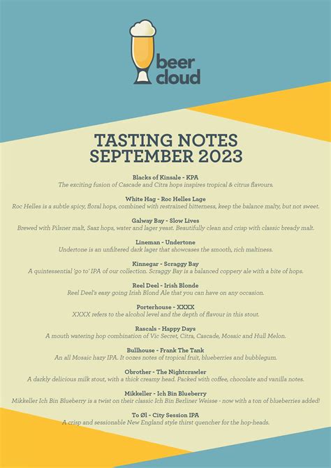 Tasting Notes - BeerCloud