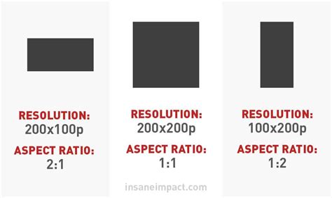 aspect ratio 3:2 pixel 4:3 vs. 16:9: which aspect ratio is better for ...