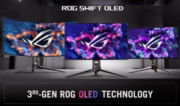 ROG Swift OLED PG32UCDP - Latest News & Reviews