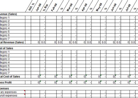 12 Month Profit And Loss Projection Template My Excel Templates 22428 ...