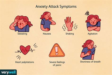 Anxiety Attack: Symptoms, Causes, Treatment