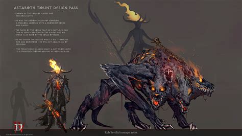 Blizzard Entertainment Diablo IV —Concept Art/UI Art Blast - ArtStation ...