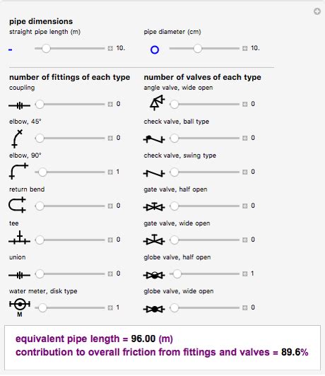 Equivalent Length of a Pipe with Fittings and Valves - Wolfram Demonstrations Project