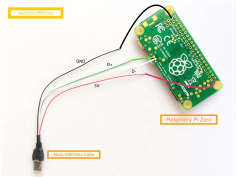 Micro USB 4-Wire Data Cable – tinkerBOY