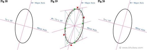 Perspective ellipse drawing tutorial with Adobe Illustrator. | Drawing tutorial, Drawings, Ellipse