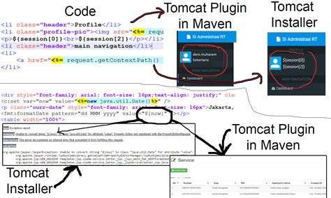 How deploy JAVA Spring Framework to Tomcat