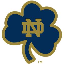 Notre Dame Fighting Irish Alternate Logo | SPORTS LOGO HISTORY
