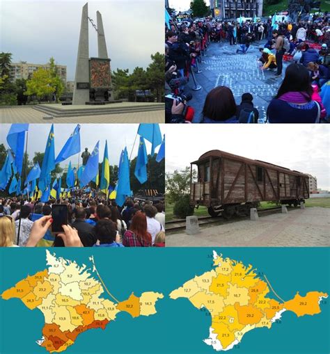 Deportation of the Crimean Tatars - May 18, 1944 | Important Events on ...