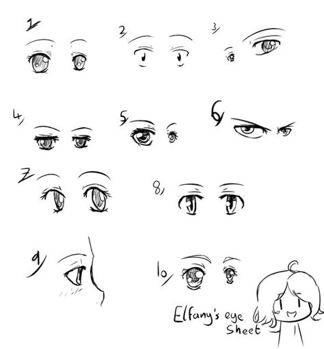 Small Anime Eye Sheet by Elfany-Chan on DeviantArt