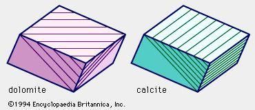 dolomite | Formation, Structure, Properties, Uses, & Facts | Britannica.com