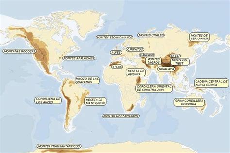 Geografia Mundial