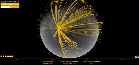 Global migration data - Vivid Maps