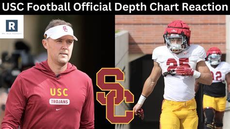 USC Football Releases OFFICIAL DEPTH CHART | What the the Big Takeways ...