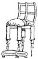 Category:Vintage chairs - Wikimedia Commons