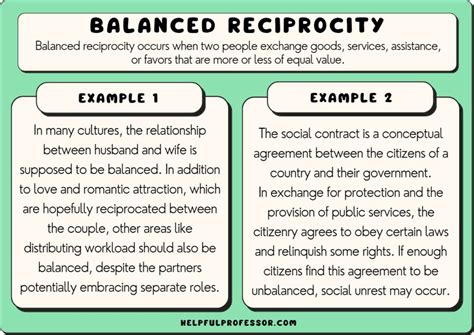 15 Balanced Reciprocity Examples (2024)