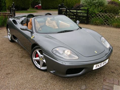 File:Ferrari 360 Spider F1.jpg - Wikimedia Commons