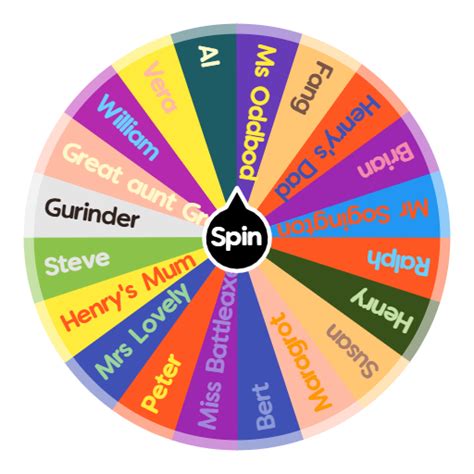 Horrid Henry characters | Spin The Wheel App