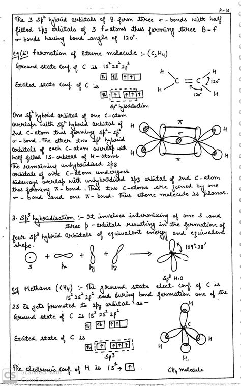 Chemical Bonding and Molecular Structure Handwritten notes for 11th Chemistry