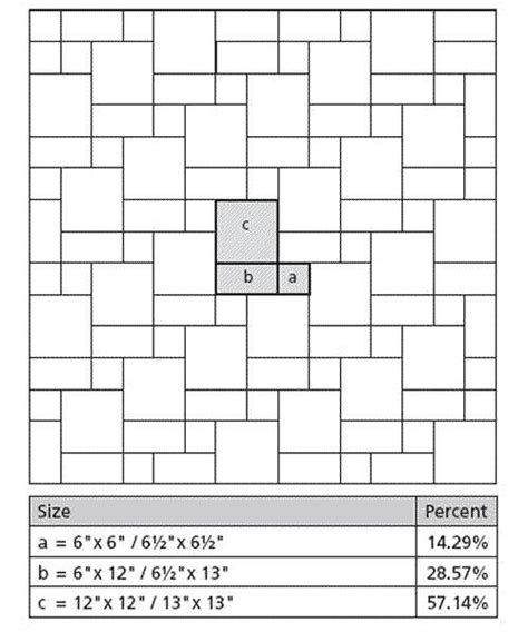 Tile Layout Patterns using 3 tile sizes in the plan by Tiler in Belfast Northern Ireland | Tile ...