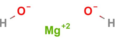 Hydroxide Ion