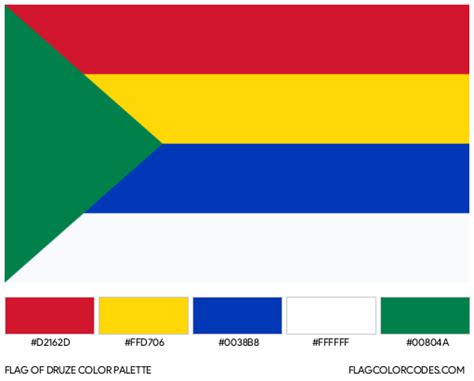 Druze flag color codes