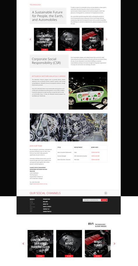 Mitsubishi Motors Malaysia on Behance