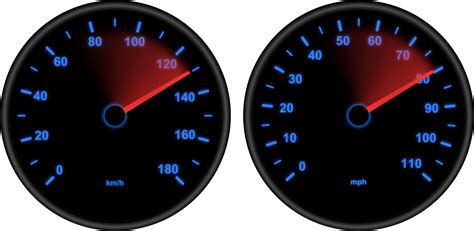Fast clipart speedometer, Fast speedometer Transparent FREE for download on WebStockReview 2023