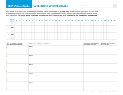 Wellness Tracker - Depression and Bipolar Support Alliance