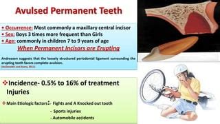 tooth avulsion.pdf