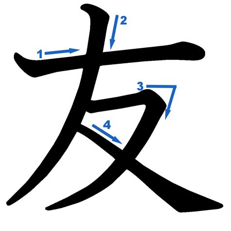 Learn Cantonese Alphabet - CantoneseClass101