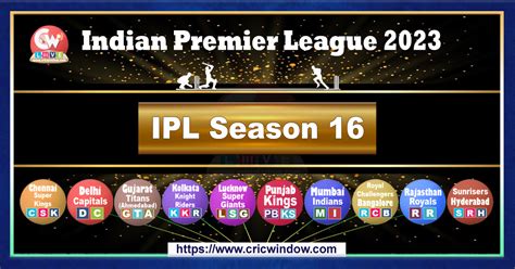 IPL 2023 live Score, video, schedule, points table, news